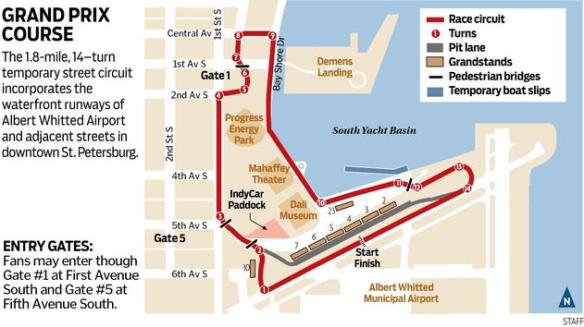 GP St. Pete Track Map